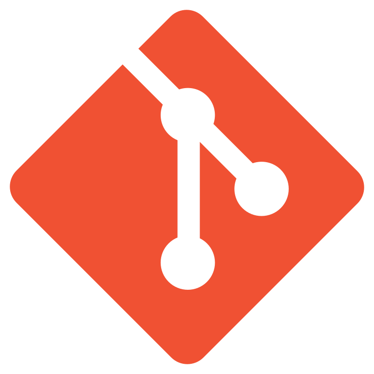 Git – My cheatsheet